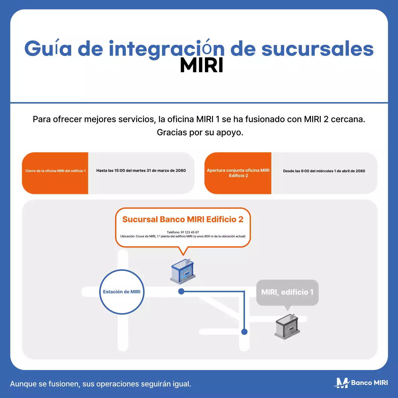 Guía de horarios de atención de Blue Neat Bank