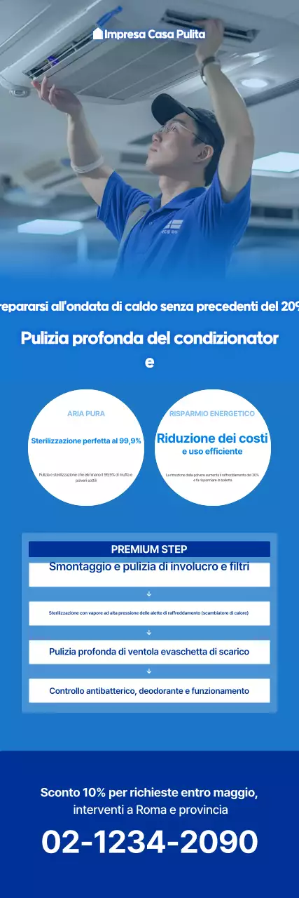 Guida alla pulizia del condizionatore Blue Neat