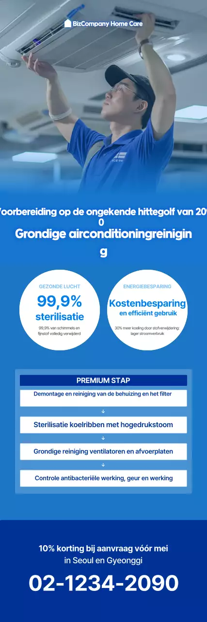 Handleiding voor het reinigen van de Blue Neat airconditioner