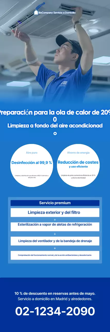 Guía de limpieza de aires acondicionados Blue Neat