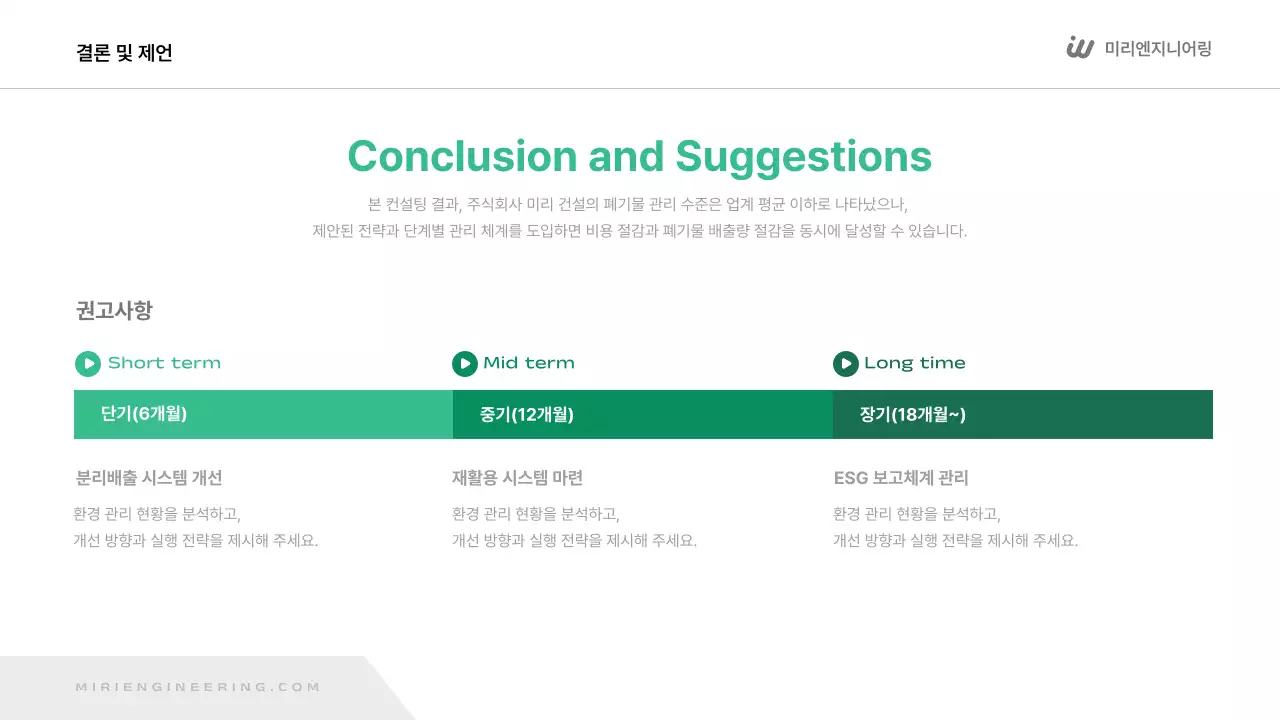 초록 모던 환경 보고서