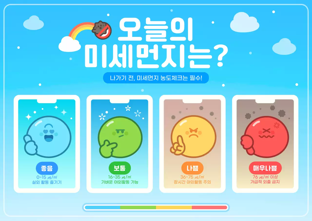 하늘색 아기자기한 미세먼지 농도체크 안내