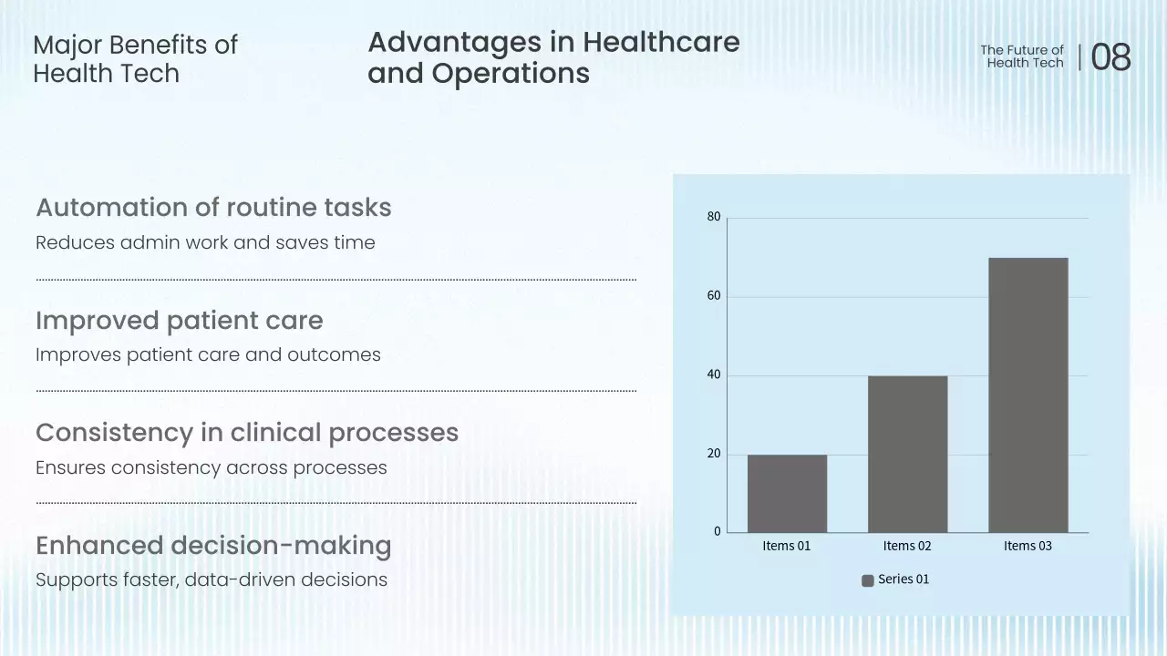 블루 모던 헬스 테크 가이드