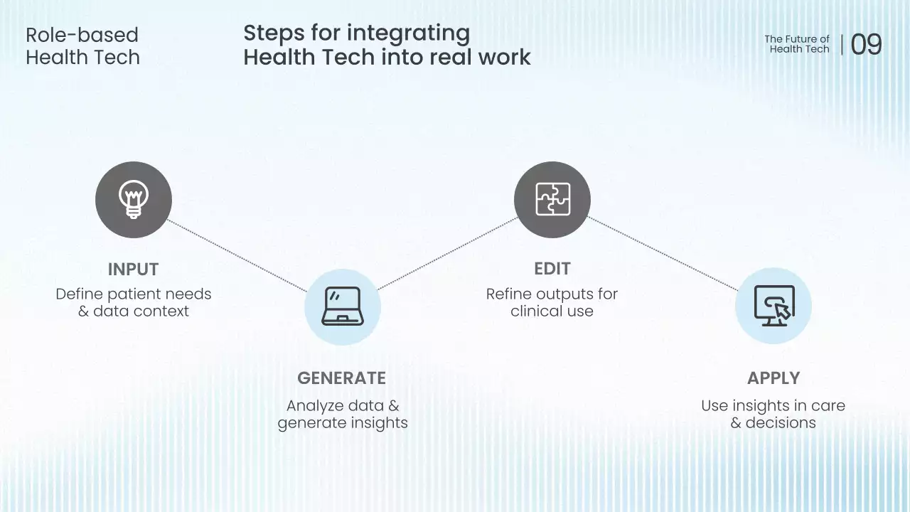 블루 모던 헬스 테크 가이드
