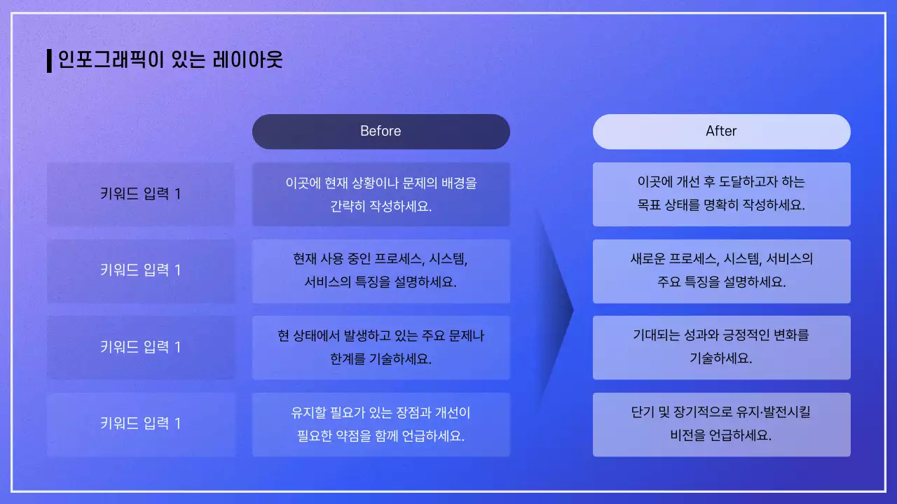 푸른색 그라데이션 깔끔한 대학 수업 강의 회사 실적 발표