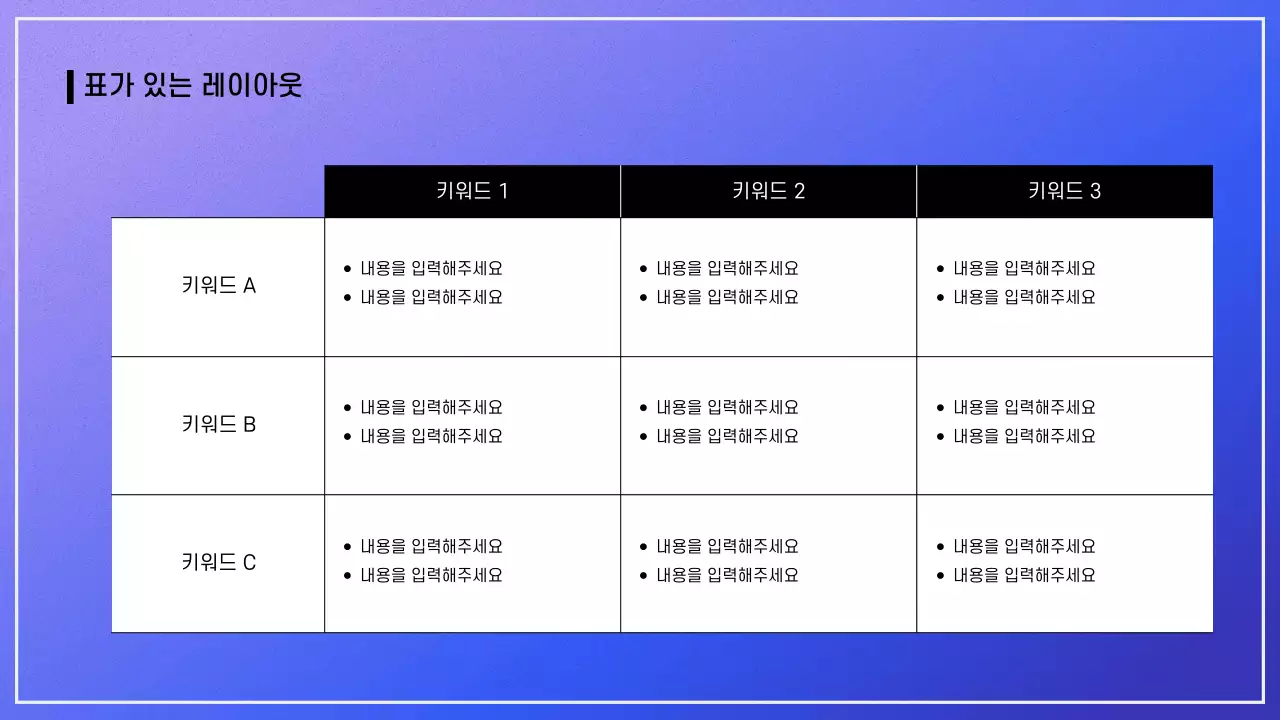 푸른색 그라데이션 깔끔한 대학 수업 강의 회사 실적 발표