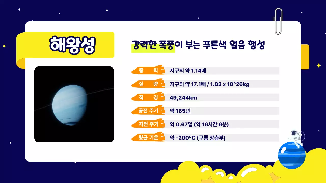 남색 깔끔 태양계 교육 자료