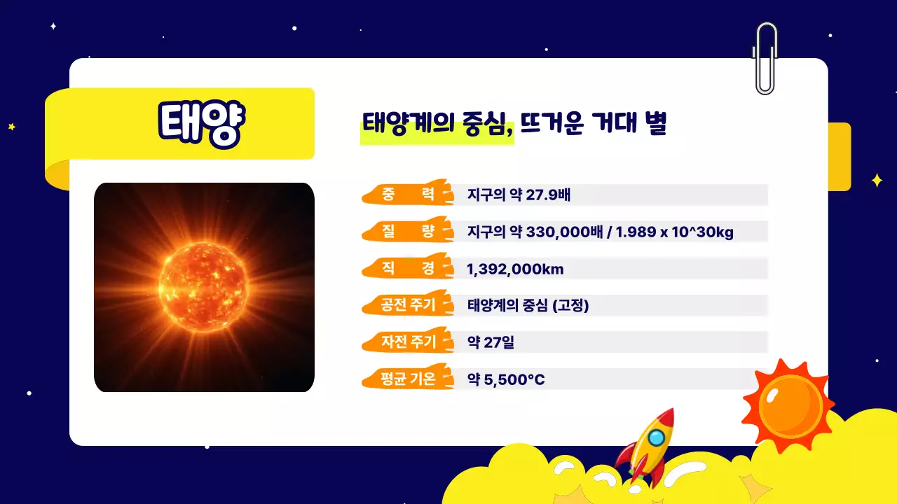 남색 깔끔 태양계 교육 자료