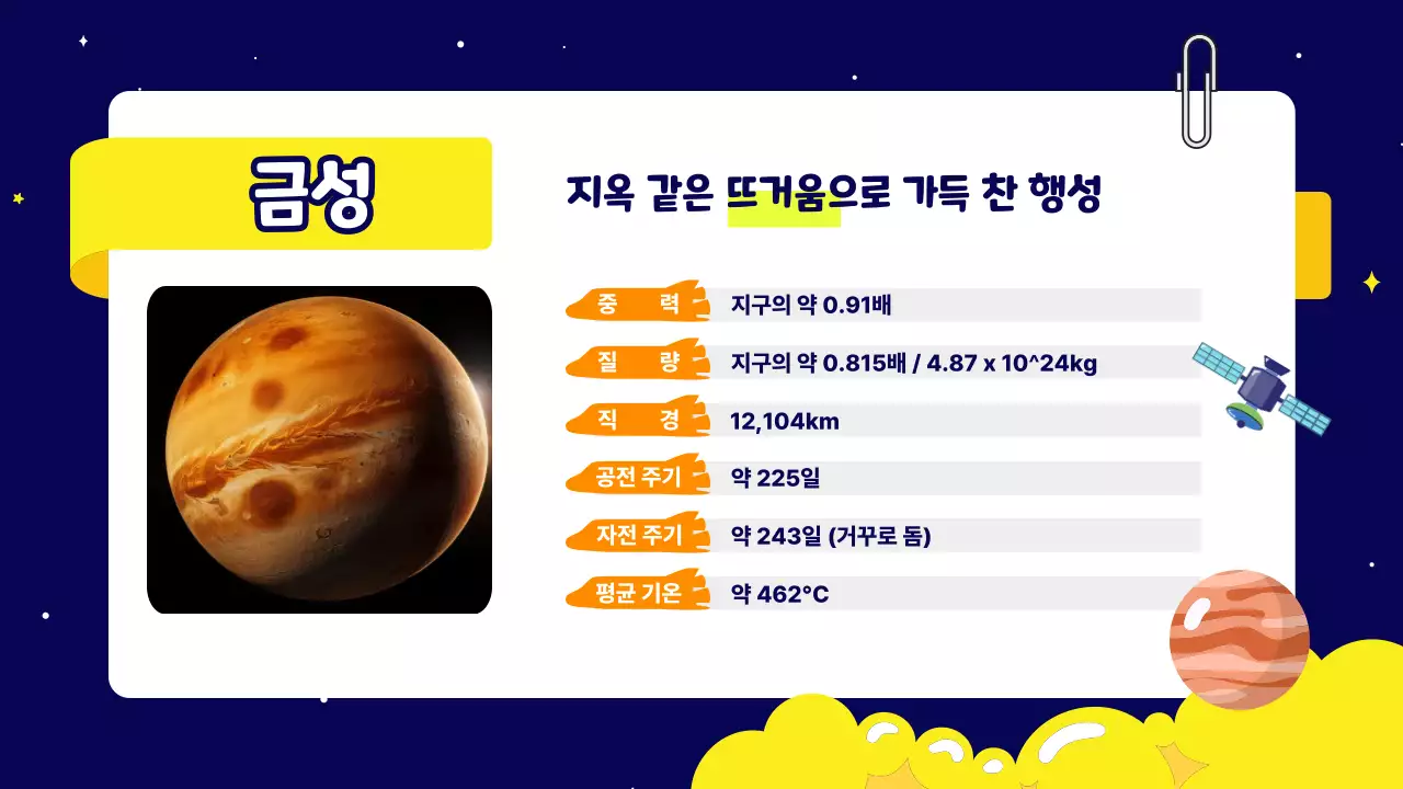 남색 깔끔 태양계 교육 자료