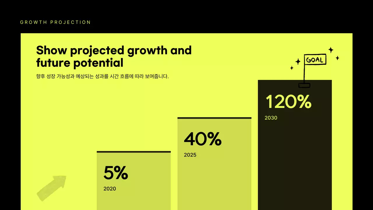 네온 모던 IR 투자 제안 보고서