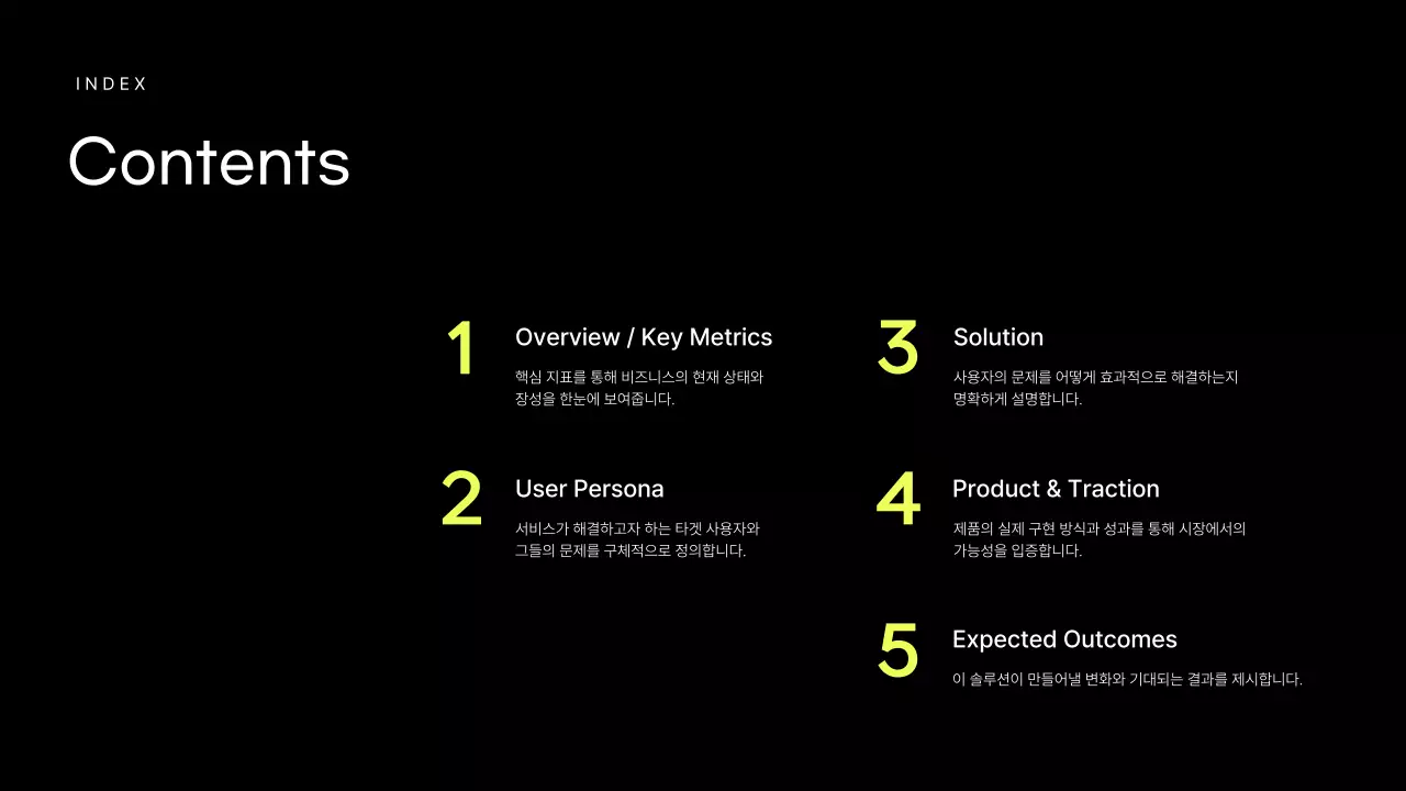 네온 모던 IR 투자 제안 보고서