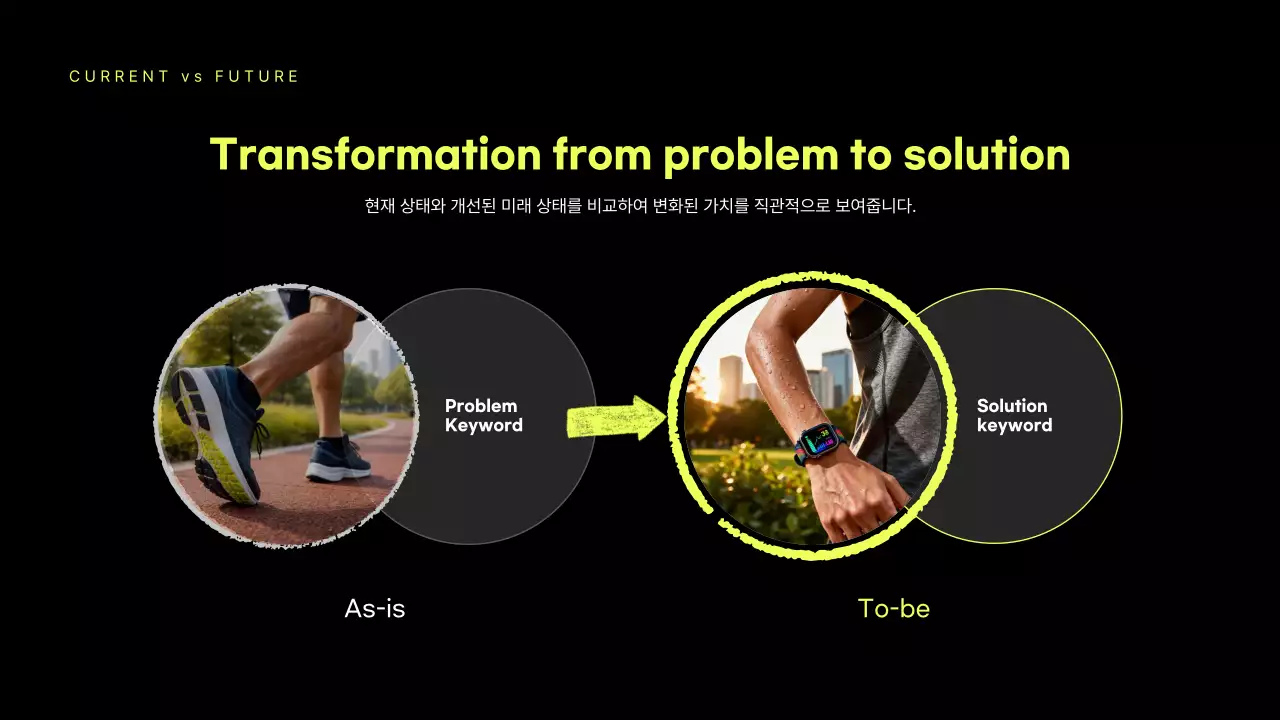 네온 모던 IR 투자 제안 보고서