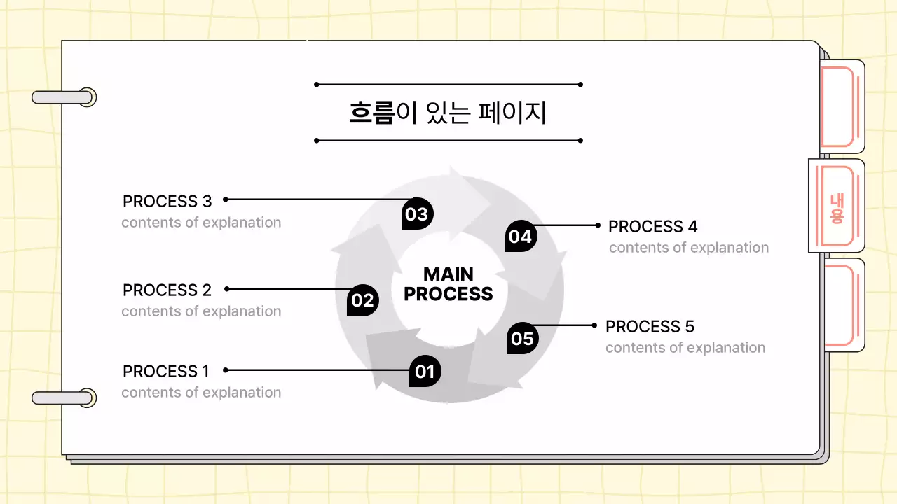 연노랑 깔끔 스프링노트 레포트