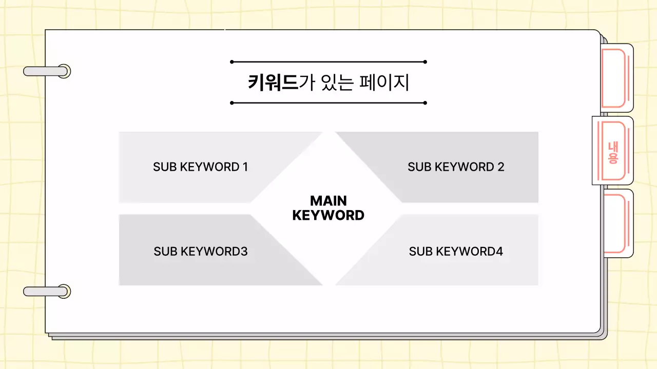 연노랑 깔끔 스프링노트 레포트
