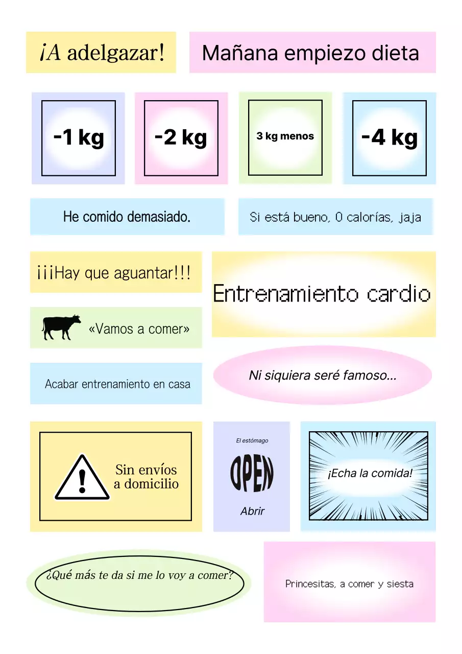 Guía de dieta Blue Simple