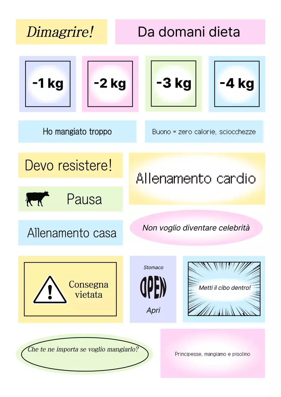 Guida alla dieta semplice blu