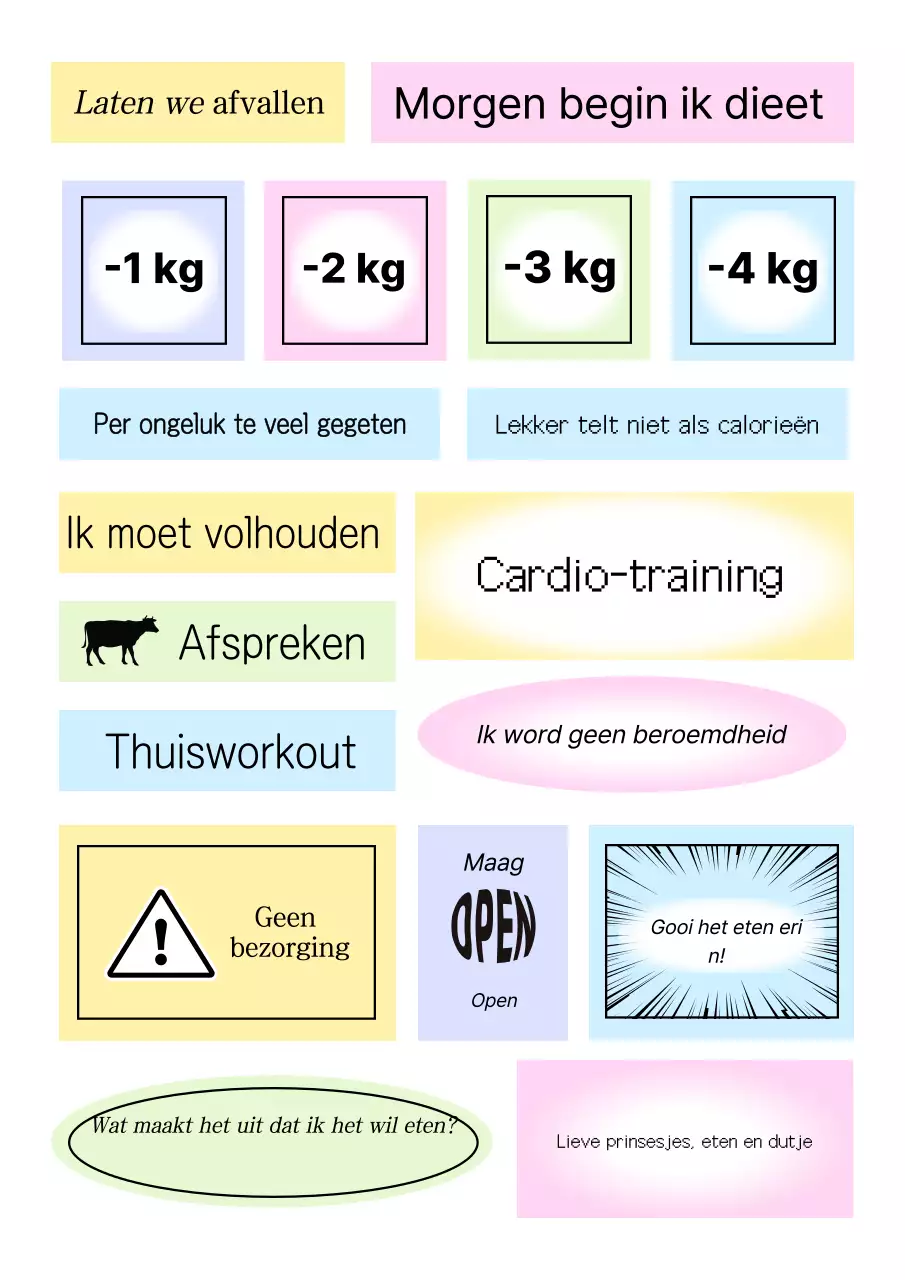 Gids voor het Blue Simple Dieet