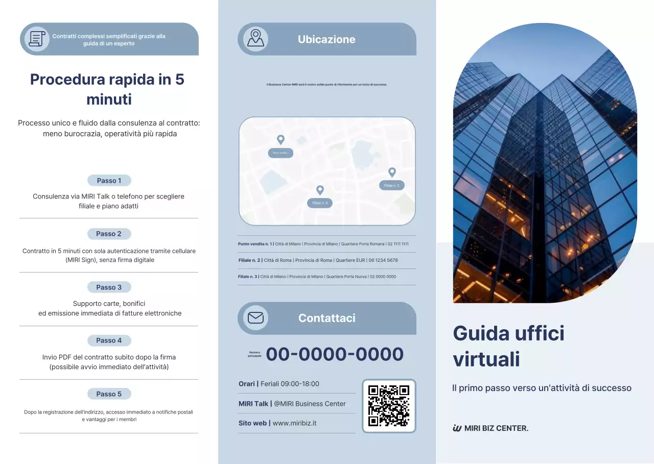 Guida ai servizi di ufficio virtuale Blue Neat