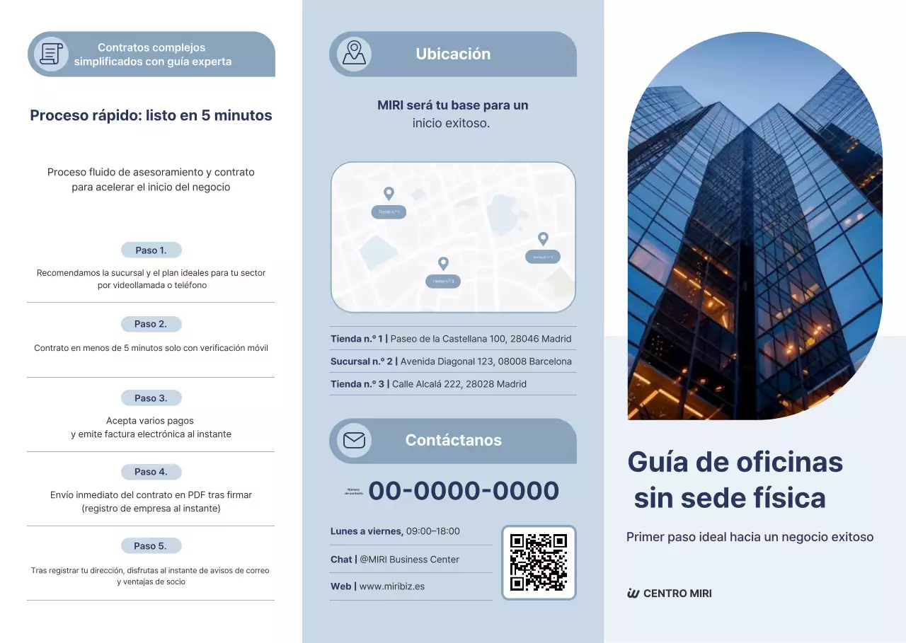 Guía de servicios de oficina virtual Blue Neat
