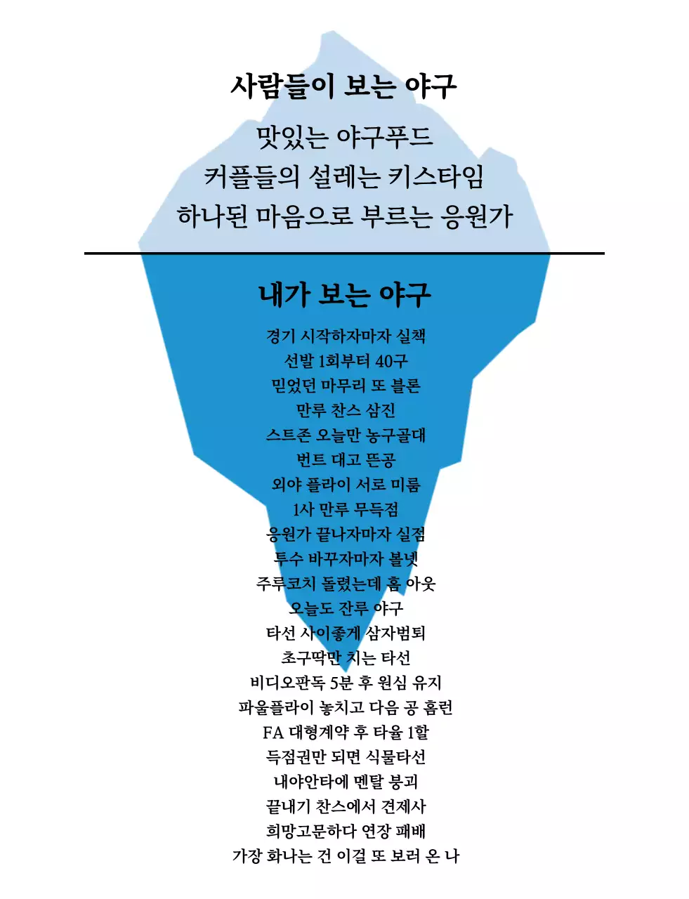 파랑 심플 야구 관람 빙산의 일각 빙하
