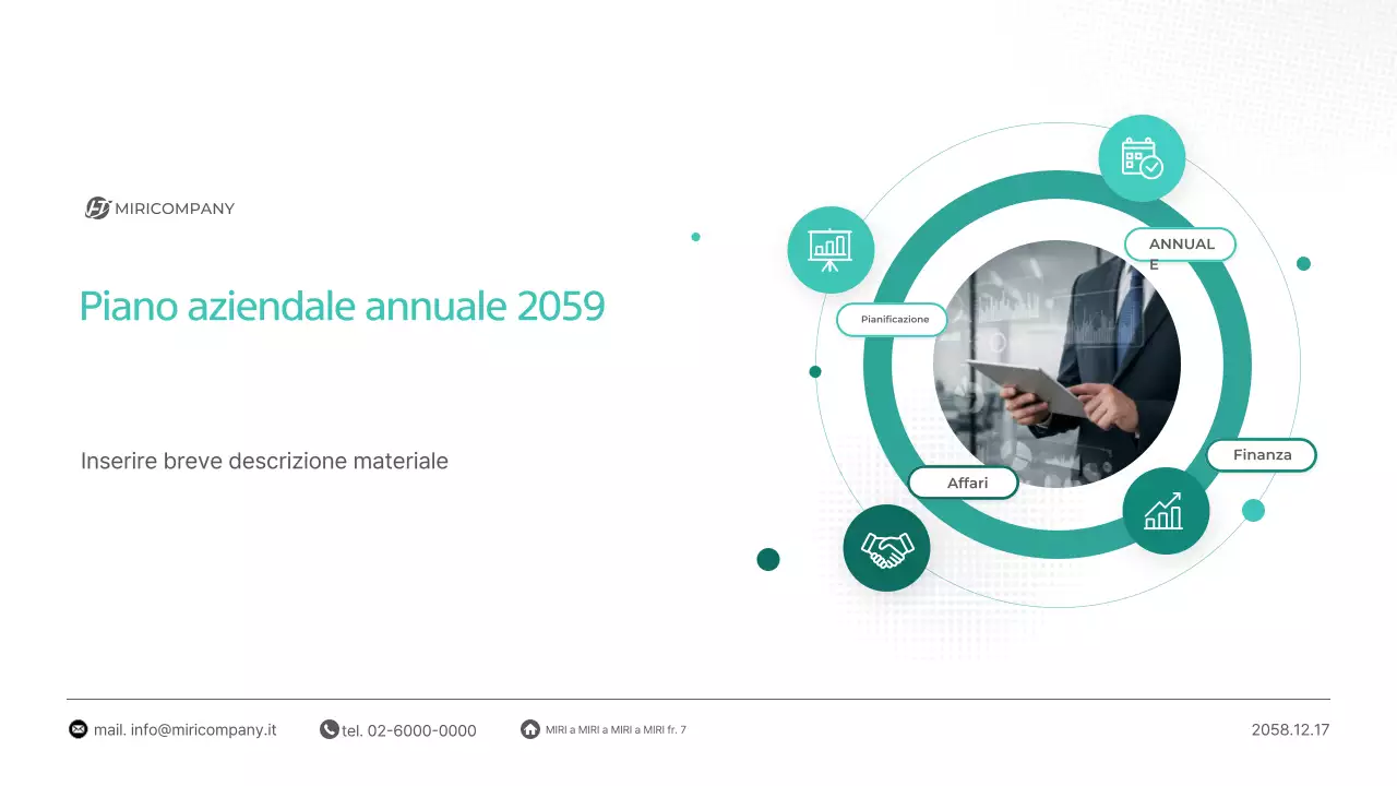 Proposta di business plan moderno di Mint