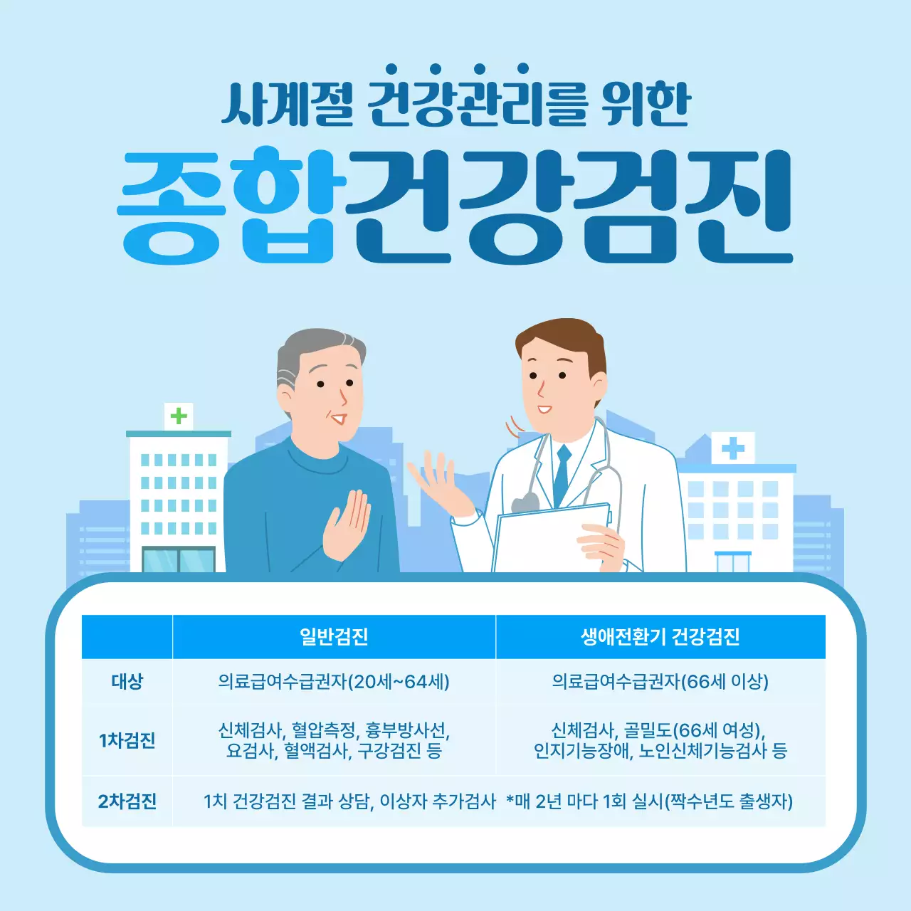 파랑 심플 종합건강검진 안내