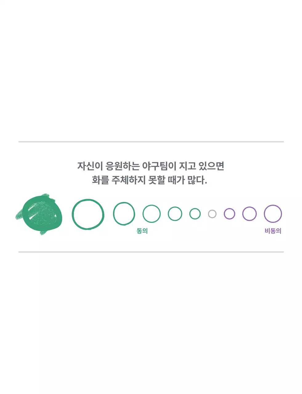 초록 심플 스포츠 심리 분석