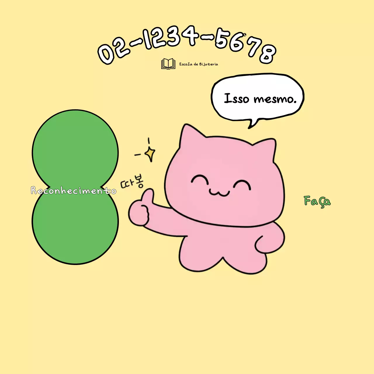 Promoção da Character Academy