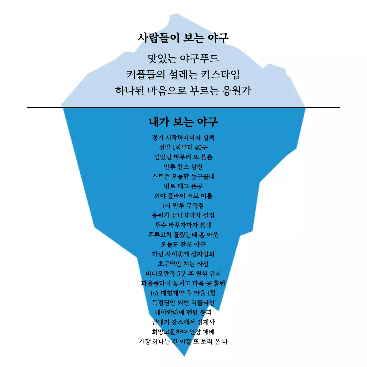 파랑 심플 야구 관람 빙산의 일각 빙하