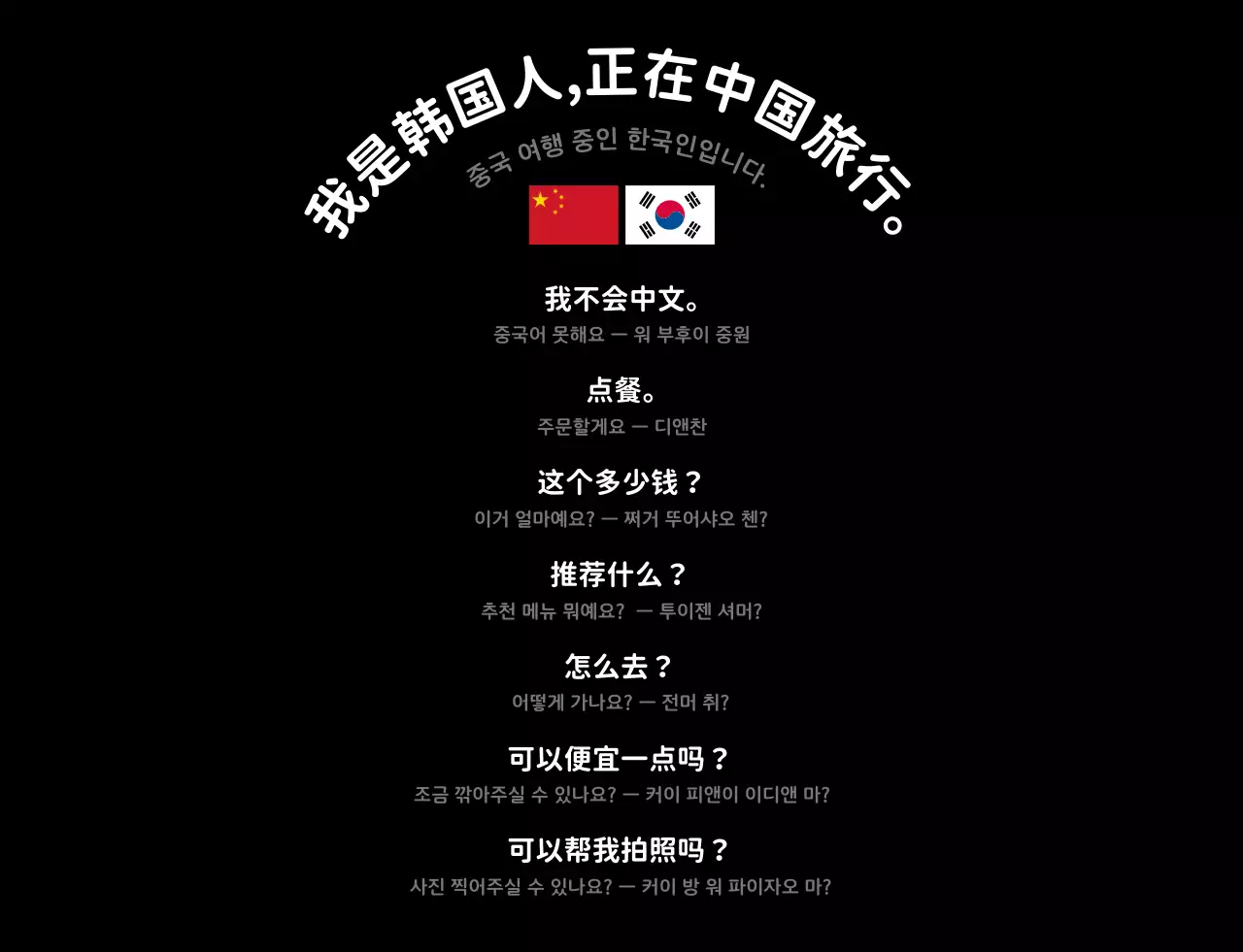 검정 심플 중국어 여행회화 안내