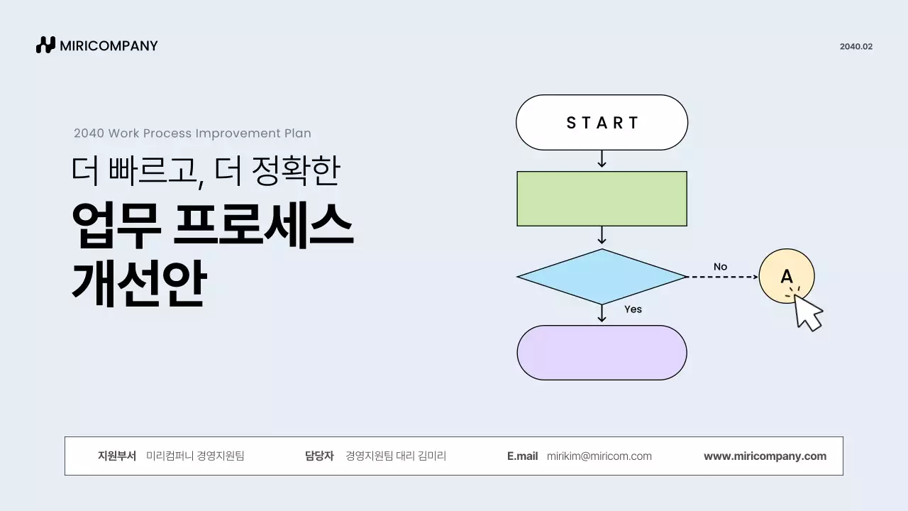 파랑 심플 업무 프로세스 개선안 기획서