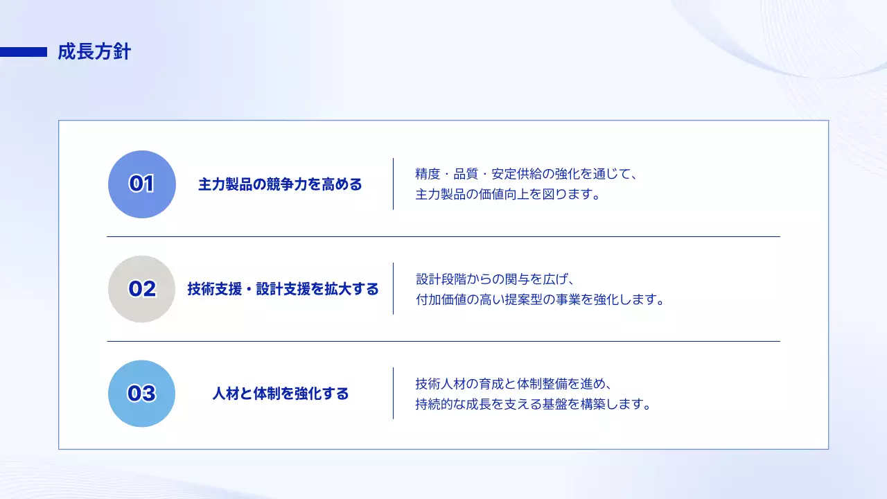 報告・共有のテンプレート例 20