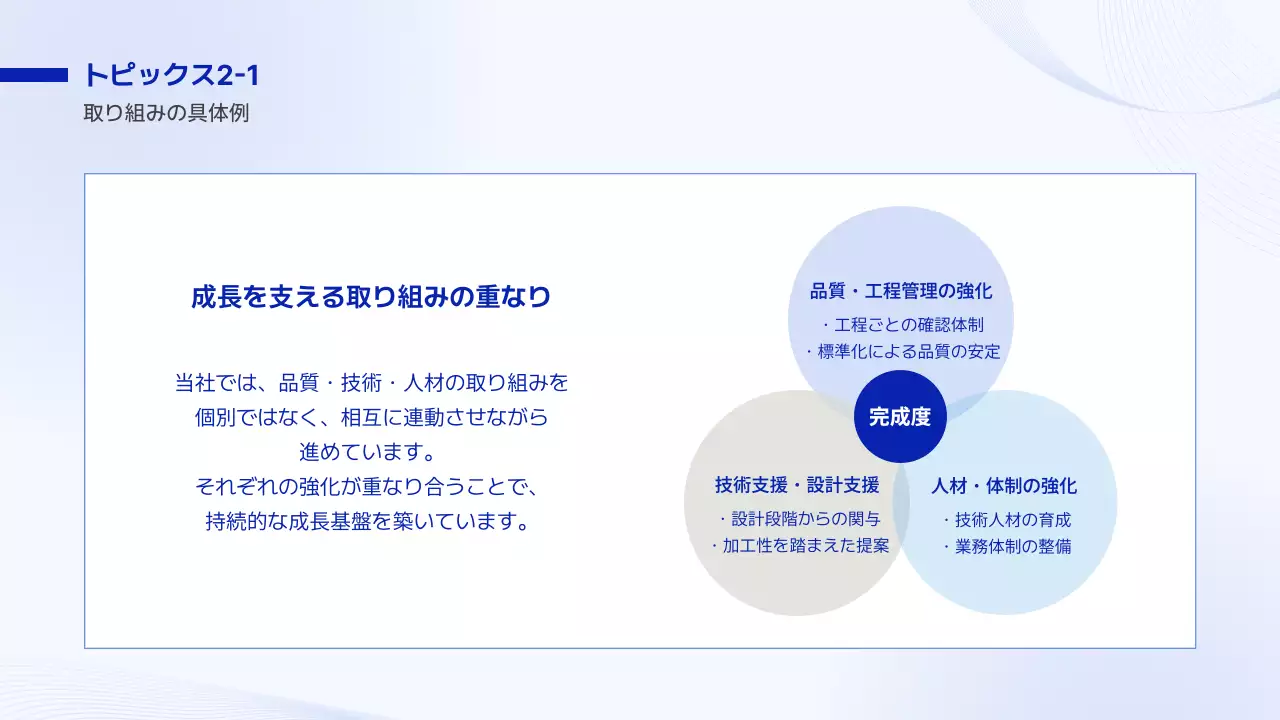 報告・共有のテンプレート例 19