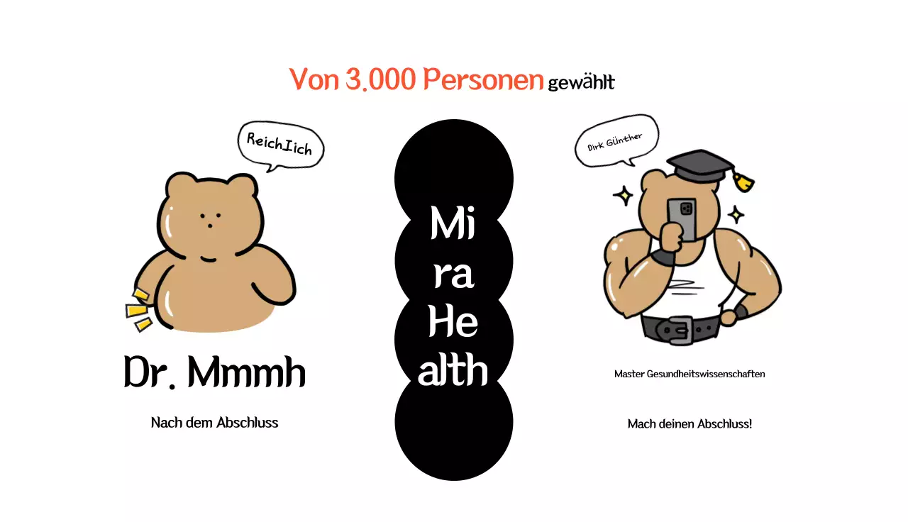 Sauberes Schwarz Miri Gesundheitsförderung
