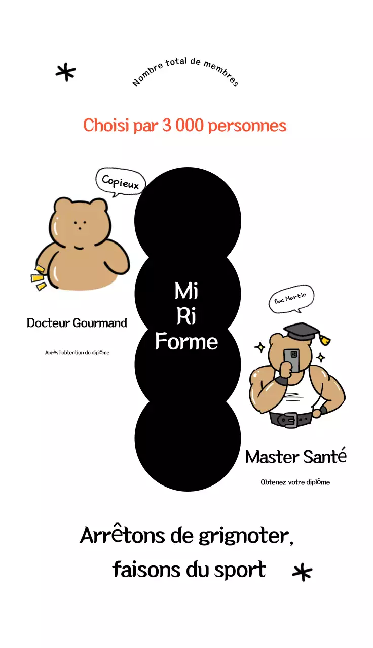 Promotion de la santé de Miri noir impeccable