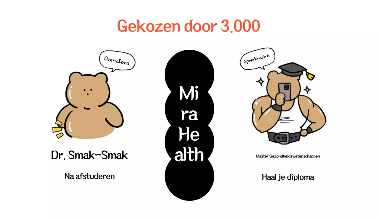 Nette zwarte Miri Gezondheidsbevordering