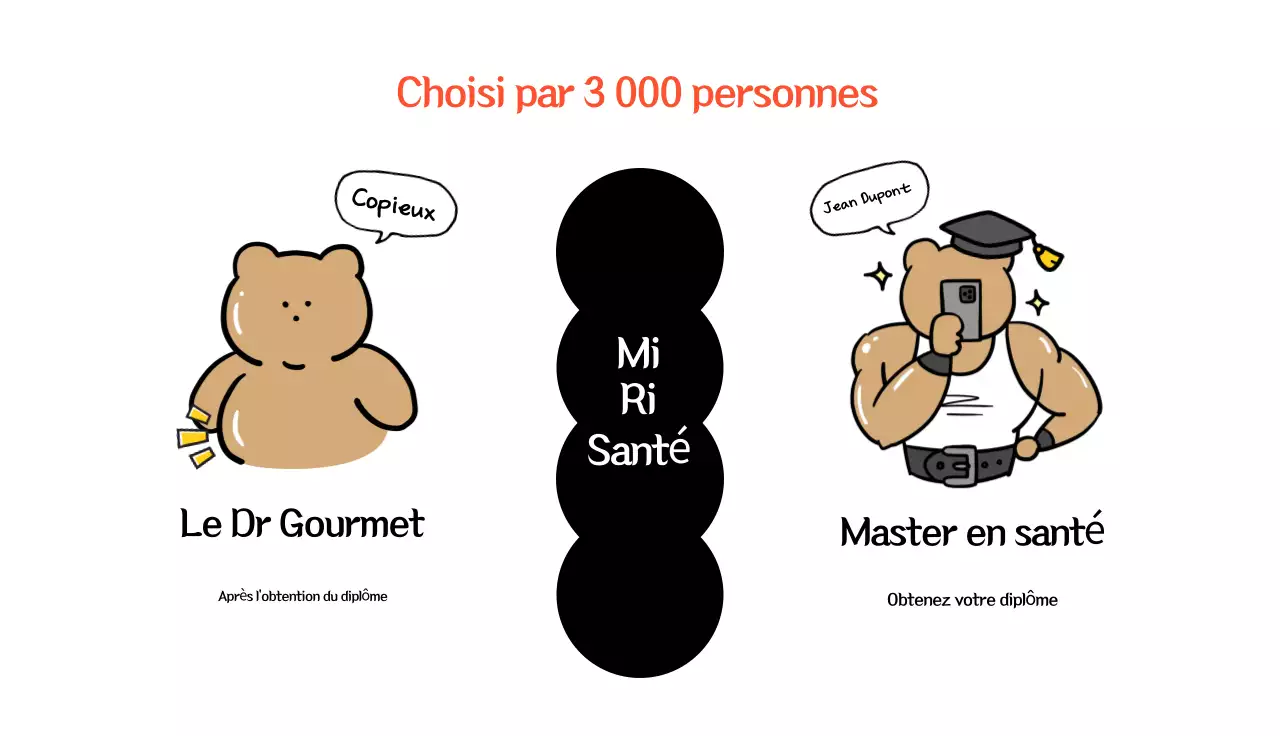 Promotion de la santé de Miri noir impeccable