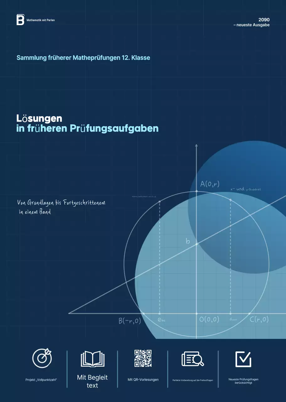 Werbeaktion für das blaue, einfache Mathematik-Arbeitsbuch für die Oberstufe