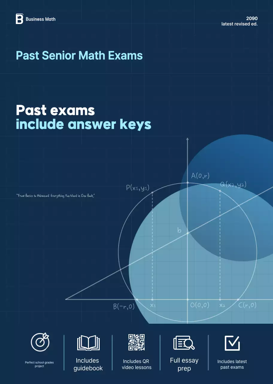 Promosi Buku Kerja Matematika SMA Sederhana Warna Biru